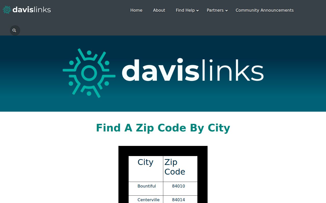 Bountiful ZIP code directory Davis County city-by-ZIP mapping