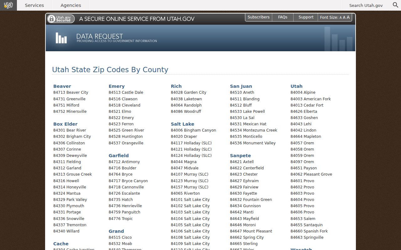 Bountiful ZIP code directory official Utah ZIP list showing 84010 and 84011